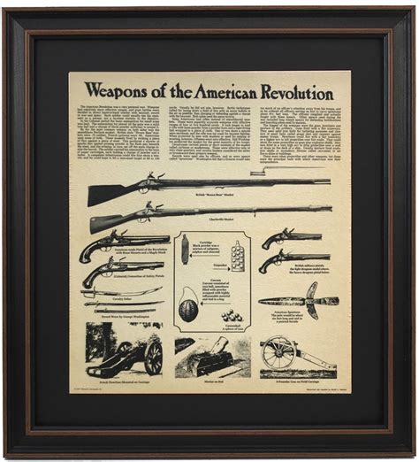 Framed Weapons Of The American Revolution With Historical Information Handmade In Usa Free Shipping Etsy Framed Weapons Of The American Revolution With Historical Information Handmade In Usa Free Shipping Etsy