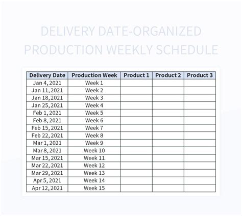 Free Delivery Dates Templates For Google Sheets And Microsoft Excel