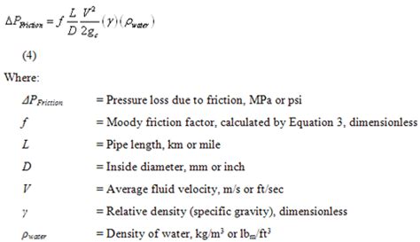 Friction Pressure Drop Calculation Campbell Tip Of The Month Friction Pressure Drop Calculation Campbell Tip Of The Month