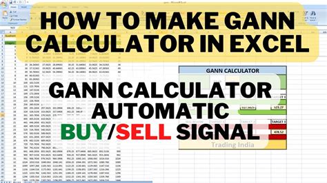 Gann Excel Sheets And Calculators Pdf