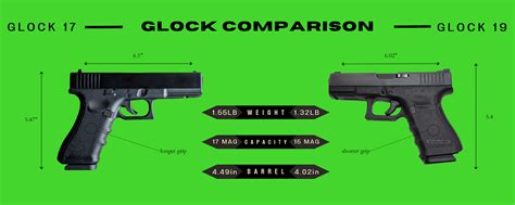Glock 17 Vs 19 Glock Comparison Guide Xs Sights Glock 17 Vs 19 Glock Comparison Guide Xs Sights