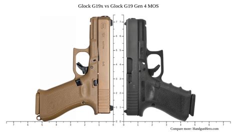 Glock G19x Vs Glock G19 Gen 4 Mos Size Comparison Handgun Hero Glock G19x Vs Glock G19 Gen 4 Mos Size Comparison Handgun Hero