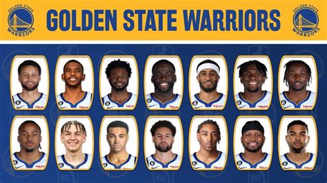 Golden State Warriors Team History Warriors Players Amp 39 Contract Status