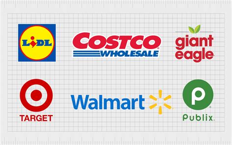 Guide On Wholesale Grocery Store Distribution Companies Guide On Wholesale Grocery Store Distribution Companies