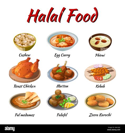 Halal Food List Halal Food Cart Amp 39 S 6 Chicken And Lamb Combo Makes Me Halal Food List Halal Food Cart Amp 39 S 6 Chicken And Lamb Combo Makes Me