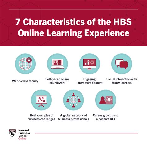 Hbs Online Communication Lab Who Vs Whom Hbs Online Communication Lab Who Vs Whom