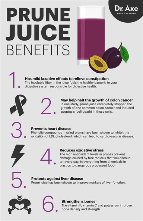 Health Benefits Of Prune Juice Health Benefits Of Prune Juice