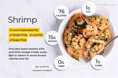 How Much Protein In Shrimp