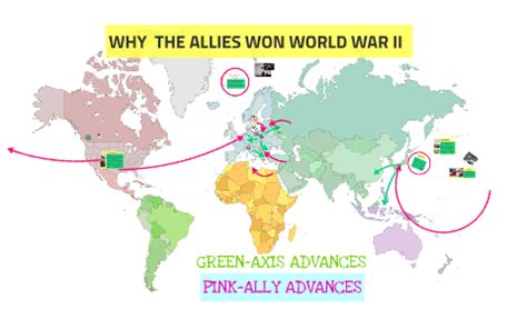 How The Allies Won World War Ii