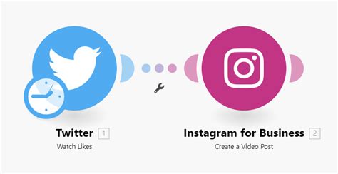 How To Auto Post Tweets As Instagram Videos Creatomate How To Auto Post Tweets As Instagram Videos Creatomate