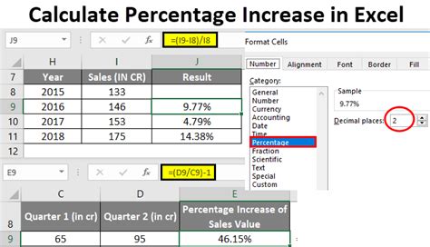 How To Calculate The Percentage Increase In Excel