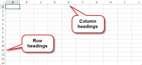 How To Flip Column Headings As Row Headings On An Excel Spreadsheet How To Flip Column Headings As Row Headings On An Excel Spreadsheet