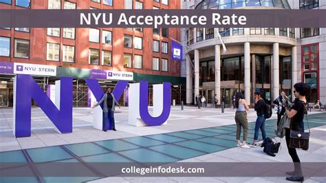 How To Get Into Nyu Acceptance Rate And Strategies How To Get Into Nyu Acceptance Rate And Strategies