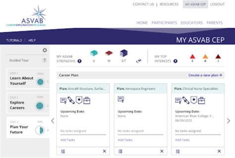 How To Prep For The Asvab Asvab Career Exploration Program