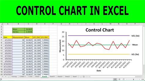 How To Prepare Control Chart In Excel