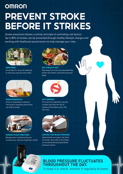 How You Can Prevent Stroke Now Before It Strikes How You Can Prevent Stroke Now Before It Strikes