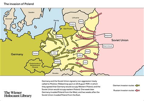 Invasion Of Poland The Holocaust Explained Designed For Schools Invasion Of Poland The Holocaust Explained Designed For Schools