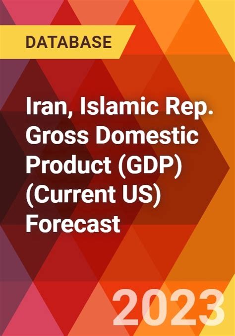 Iran Gross Domestic Product
