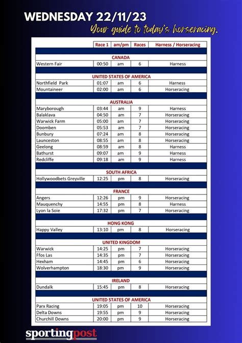 It Amp 39 S The Midweek Horseracing Guide Sporting Post It Amp 39 S The Midweek Horseracing Guide Sporting Post