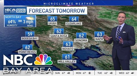 Jeff S Forecast Clouds Increase And When Rain Could Return Jeff S Forecast Clouds Increase And When Rain Could Return