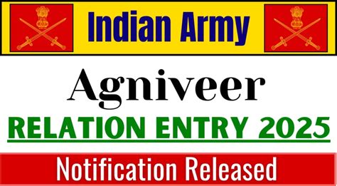 Join Indian Army Agniveer Recruitment 2025 Online Form Join Indian Army Agniveer Recruitment 2025 Online Form