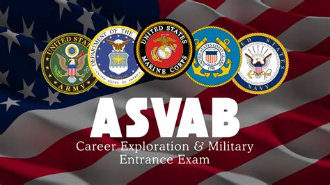 Joining The National Guard Asvab Career Exploration Program Joining The National Guard Asvab Career Exploration Program