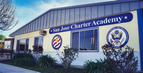 Ki Charter Academy San Marcos Portal Posgradount Edu Pe