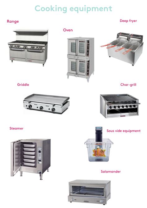 Kitchen Equipment Manufcturers Commercial Restaurant Equipment Kitchen Equipment Manufcturers Commercial Restaurant Equipment