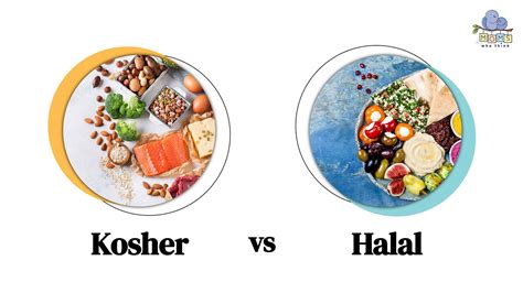 Kosher Vs Halal 3 Key Differences With Restricted Foods For Each