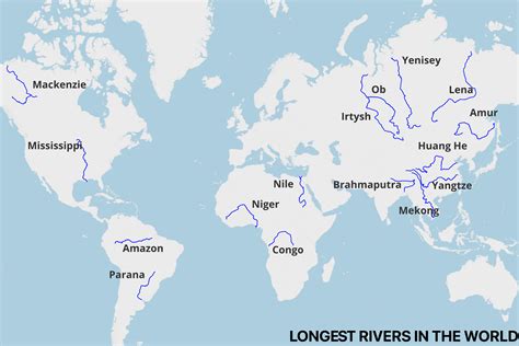 Largest Rivers In The World