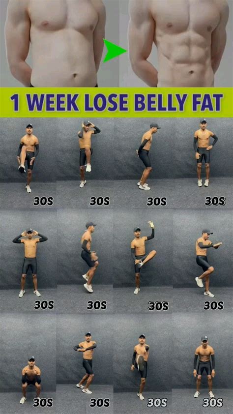 Loss Your Belly Fat In 1 Week With This Workout K Rpergewicht