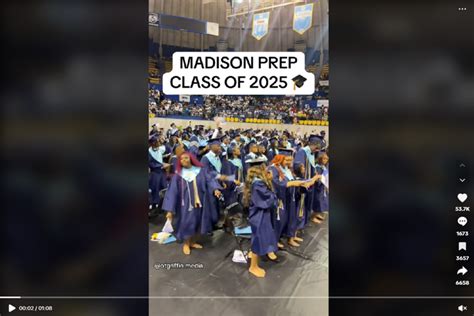 Madison Preparatory Academy (Ranked Bottom 50% For 2024) - Baton Rouge, La Madison Preparatory Academy (Ranked Bottom 50% For 2024) - Baton Rouge, La