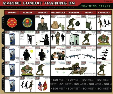 Marine Boot Camp Schedule 2025 Printable Ladan Bailey Sara Bromley