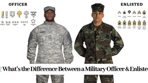 Marine Enlisted Vs Officer Uniform Marine Enlisted Vs Officer Uniform