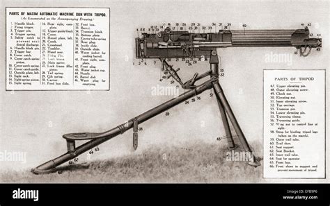 Maxim Machine Gun Parts