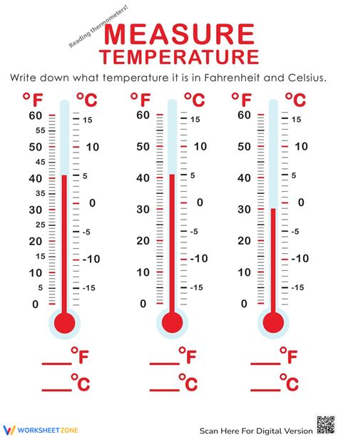 Measure Temperature Fahrenheit And Celsius Worksheet Education Com