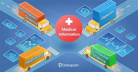 Medical Informatics Medical Informatics