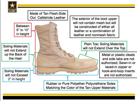 Military Boot Regulations Navypierparking2 Military Boot Regulations Navypierparking2