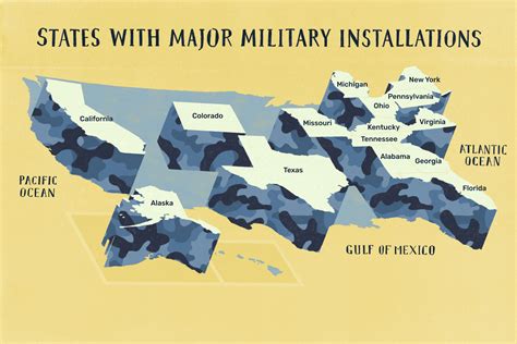 Military Installations Colorado Military Installations Colorado