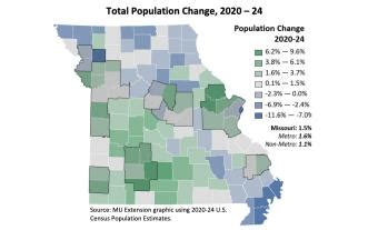 Missouri Population Thetravel Missouri Population Thetravel