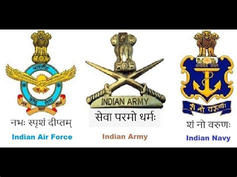 Mottos Of Armed Forces With Meaning Text Source Indian Defence Army Navy Air Force Mottos Of Armed Forces With Meaning Text Source Indian Defence Army Navy Air Force