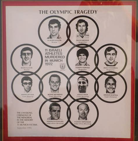 Munich 1972 Olympics Widows Of Israeli Athletes Murdered In Munich Massacre Reveal Details Of Husbands Torture The Independent The Independent
