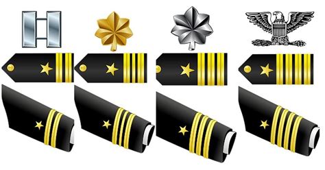 Navy Commander Rank Insignia Navy Commander Rank Insignia