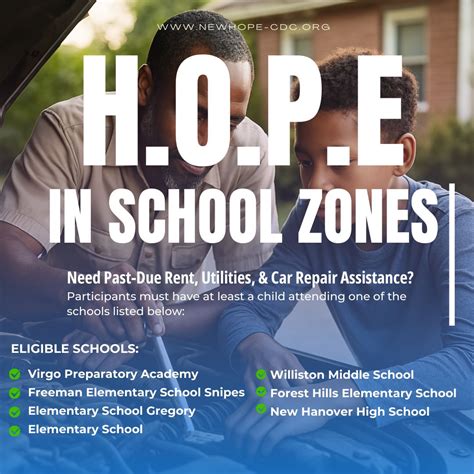 New H O P E Cdc Launches School Zones Of Hope Assistance Program Wwaytv3