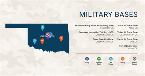 Oklahoma Veteran Benefits Va Loans In Oklahoma Low Va Rates Oklahoma Veteran Benefits Va Loans In Oklahoma Low Va Rates