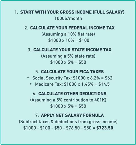 Oregon Paycheck Calculator Calculate Your Net Pay Oregon Paycheck Calculator Calculate Your Net Pay