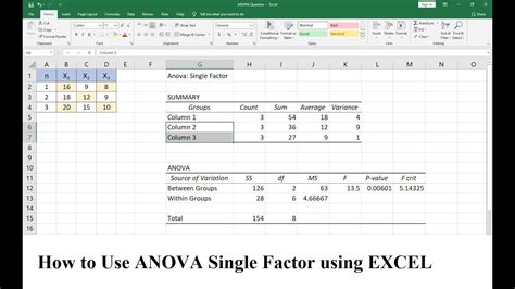 Performing Anova Test Using Ms Excel 365 Performing Anova Test Using Ms Excel 365