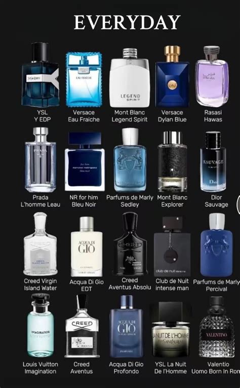 Pin By Tumba Kanku On Fragrances In 2024 Best Perfume For Men Pin By Tumba Kanku On Fragrances In 2024 Best Perfume For Men