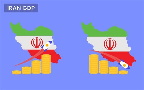 Premium Vector Iran Country Gdp Increase And Decrease Gross Domestic