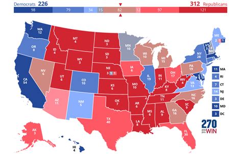 Presidential Election Odds Updated Chances To Win U S Presidency In 2024 Presidential Election Odds Updated Chances To Win U S Presidency In 2024
